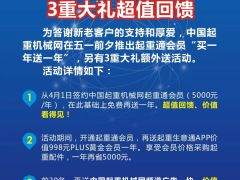 中國起重機械網慶五一“買一送一”三重大禮鉅惠不容錯過！