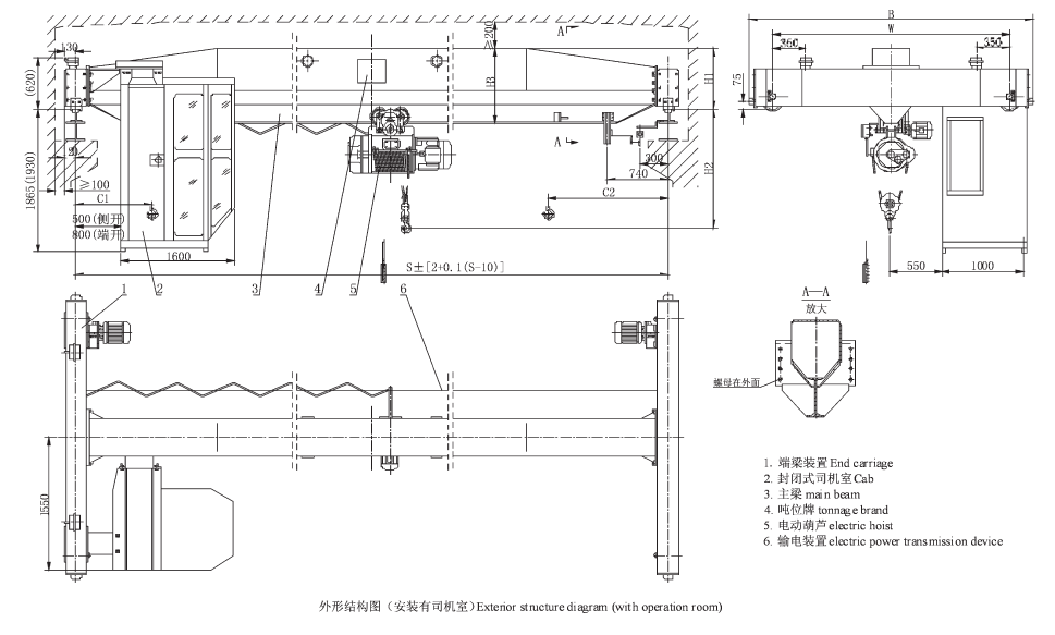 LD型電動單梁起重機結構圖