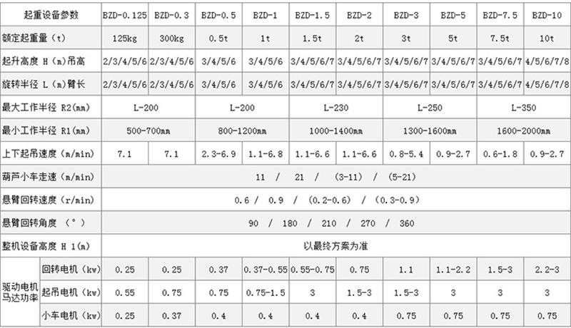 貴州懸臂吊