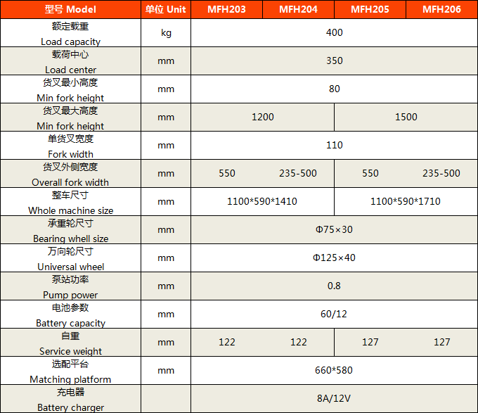 半電動輕型堆高車4