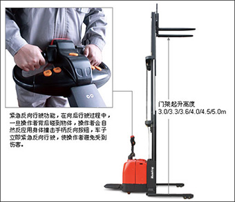 寬支腿電動堆垛車2