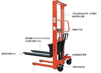 一級門架手動液壓堆高車2