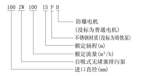 ZW自吸無堵塞排污泵