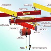 kb軌道k柔性起重機配件放心產品