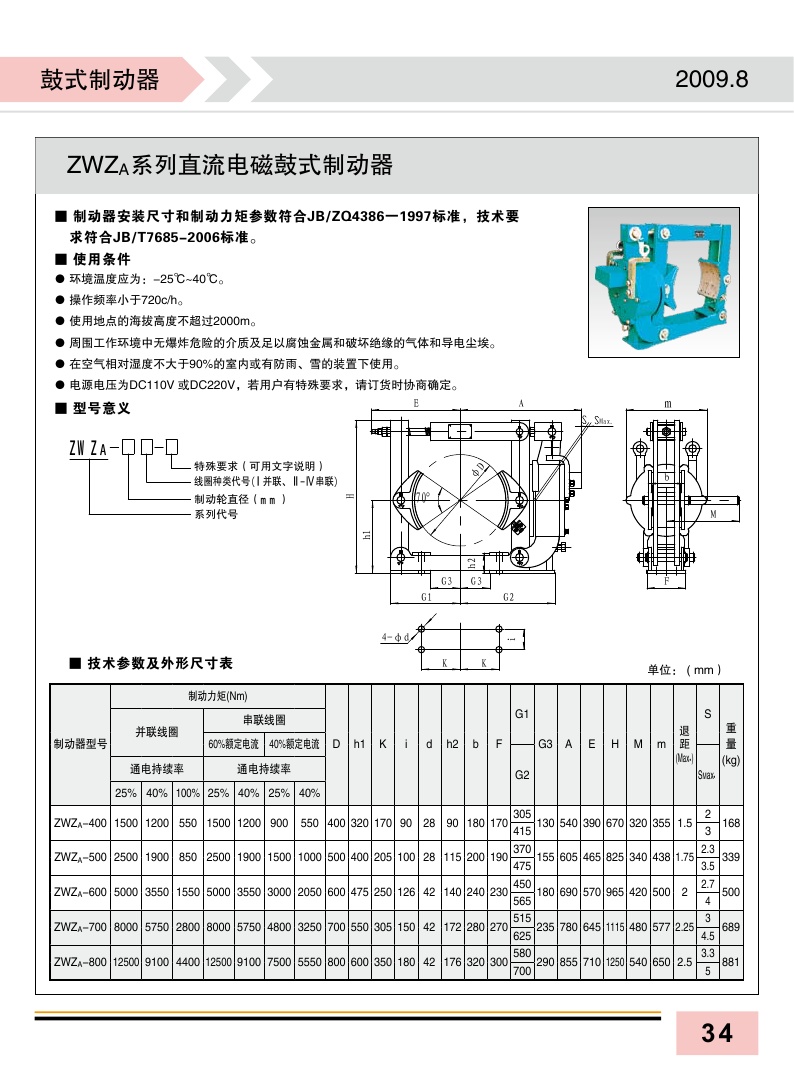 ZWZA樣本1