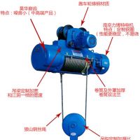 泊頭防爆電動葫蘆、單速電動葫蘆廠家直銷