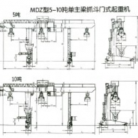 天津張家口張北縣烏蘭察布龍門吊門式起重機銷售安裝維修租賃