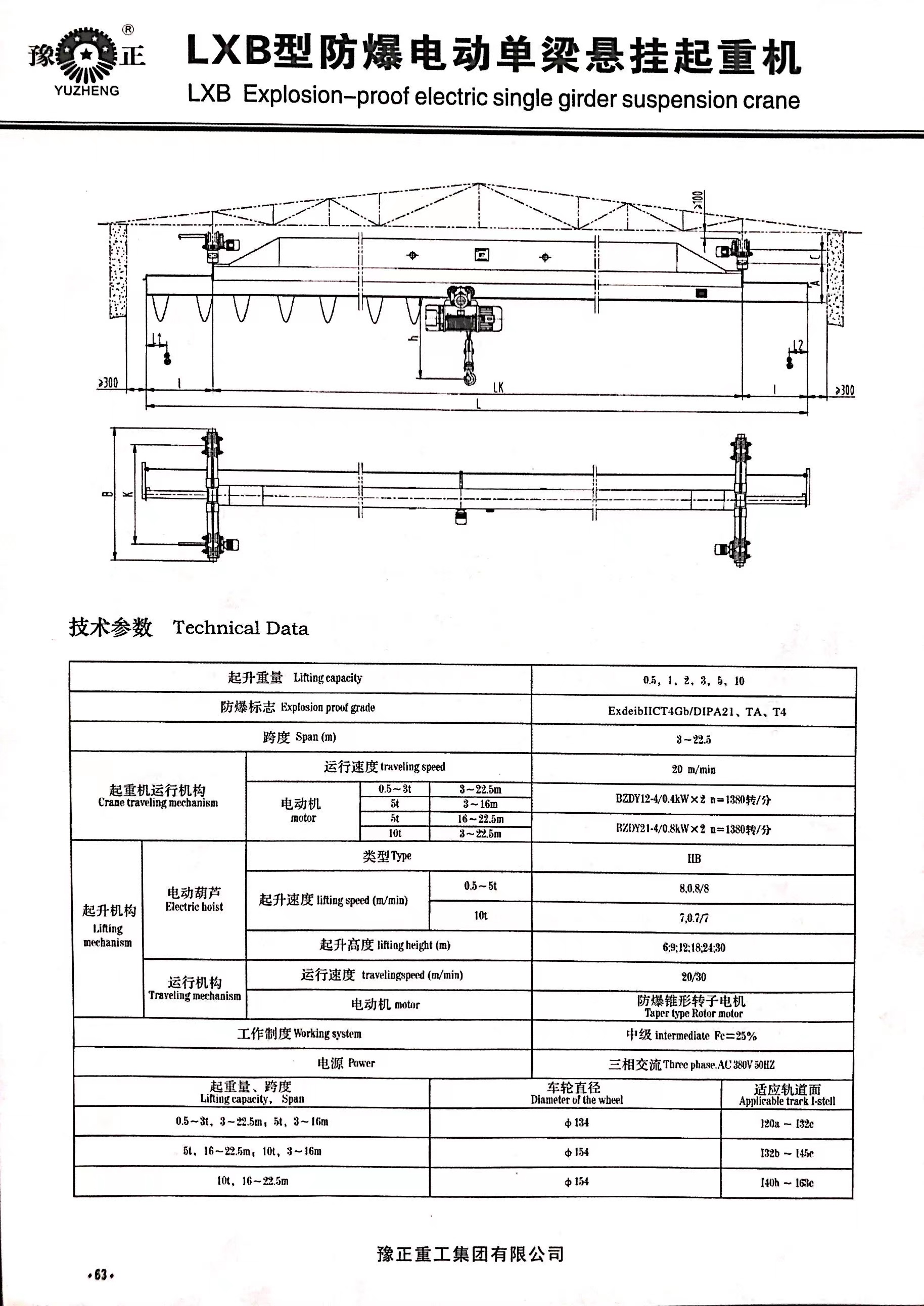 LXB說明