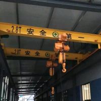 廣州起重機生產安裝銷售